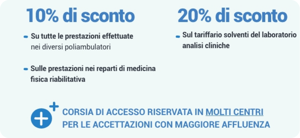 Gestione della Cerba Card